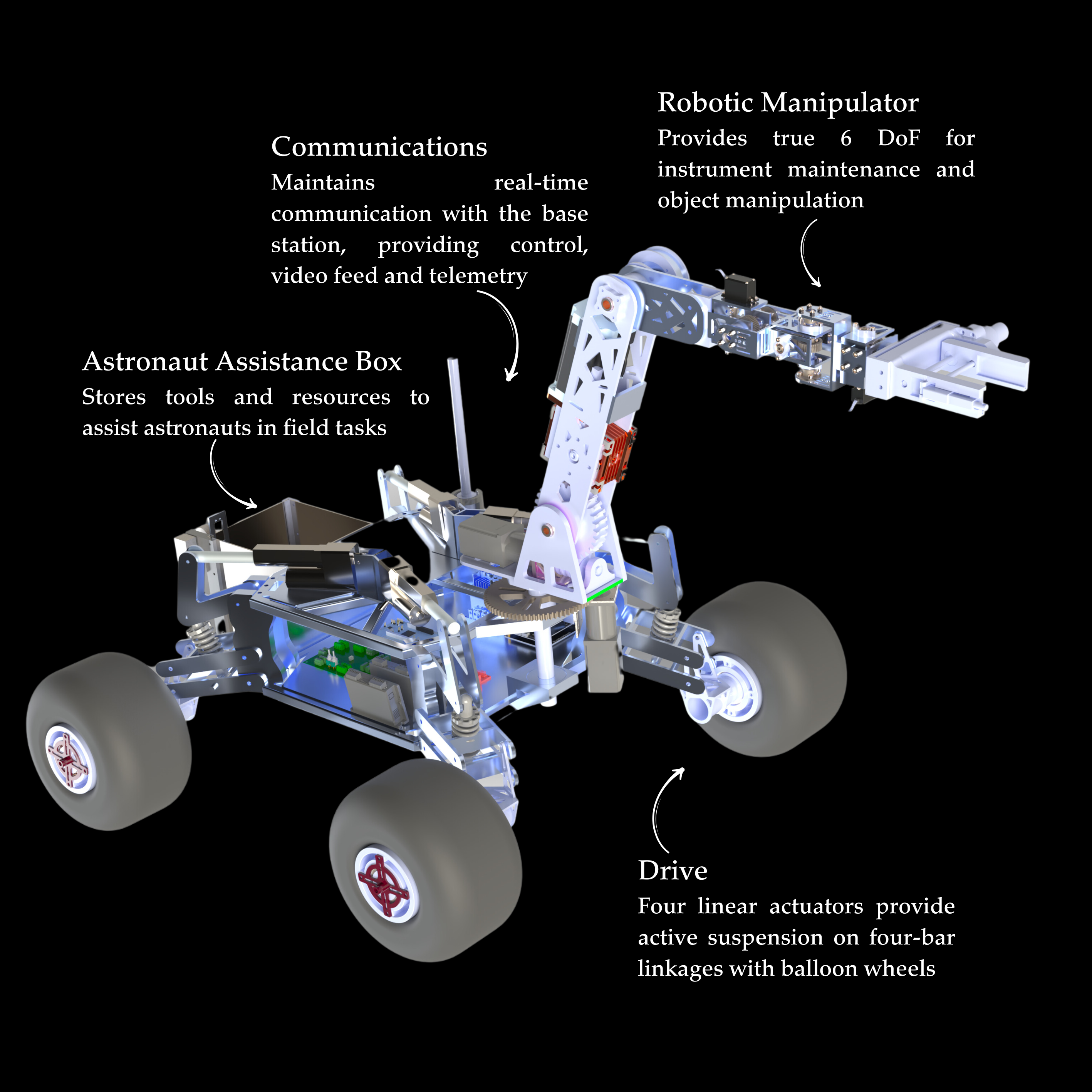 Rover Render 1