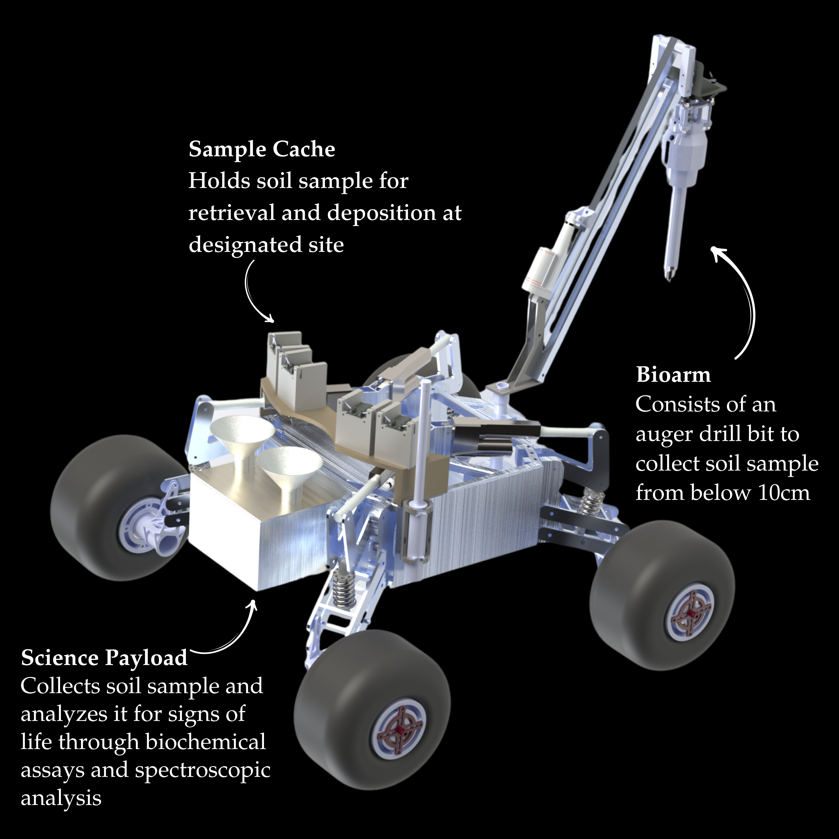 Rover Render 4